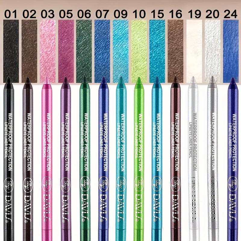 12 Waterproof Eyeliners