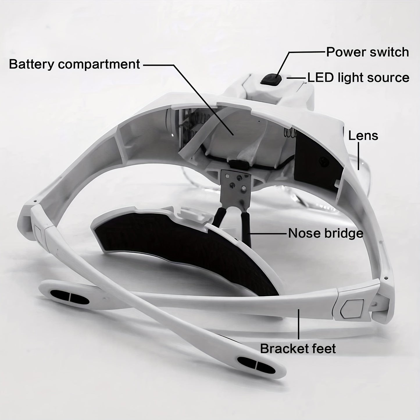 Lightweight LED Head-Mounted Magnifier