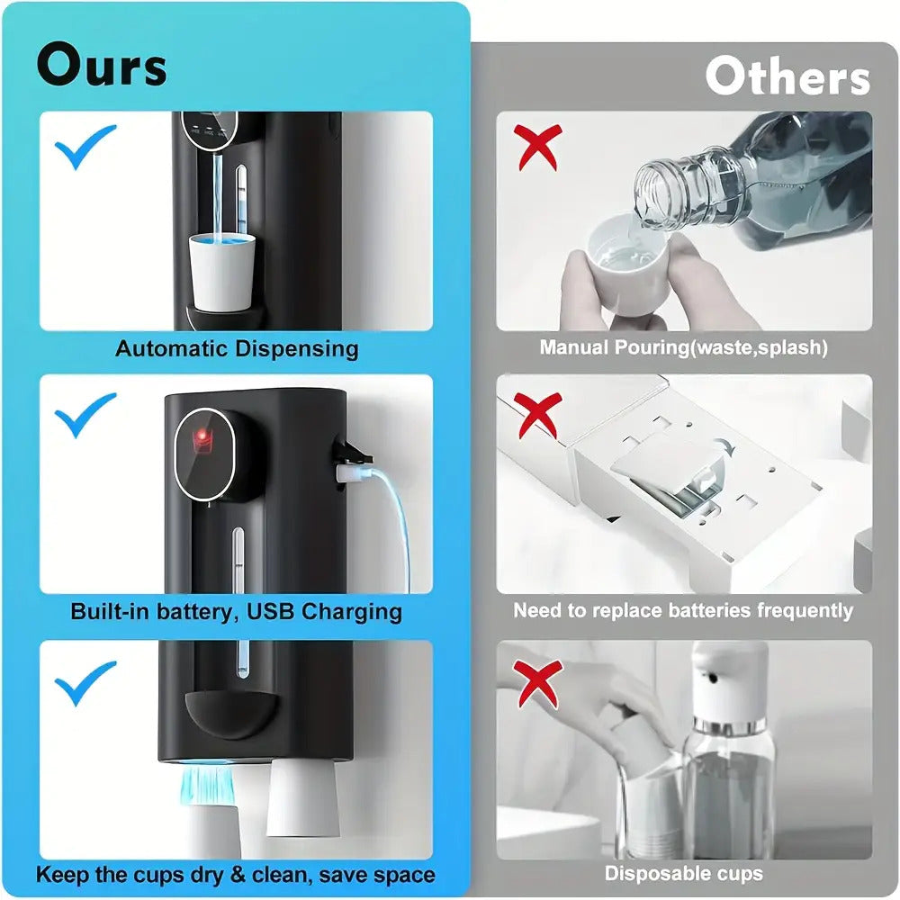 Smart Mouthwash Dispenser