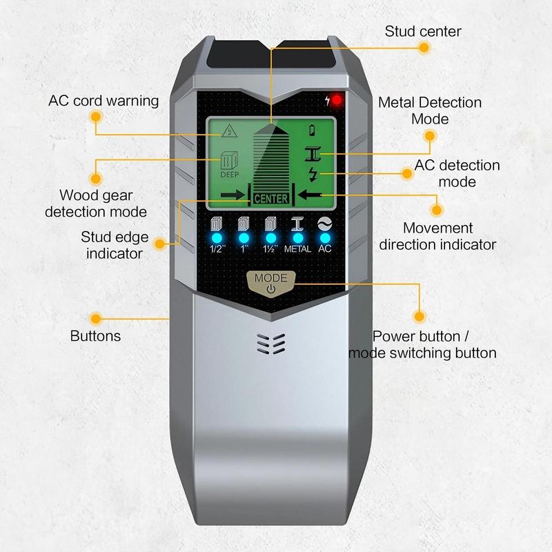 5 in 1 Wall Scanner Detector, Screw Locator