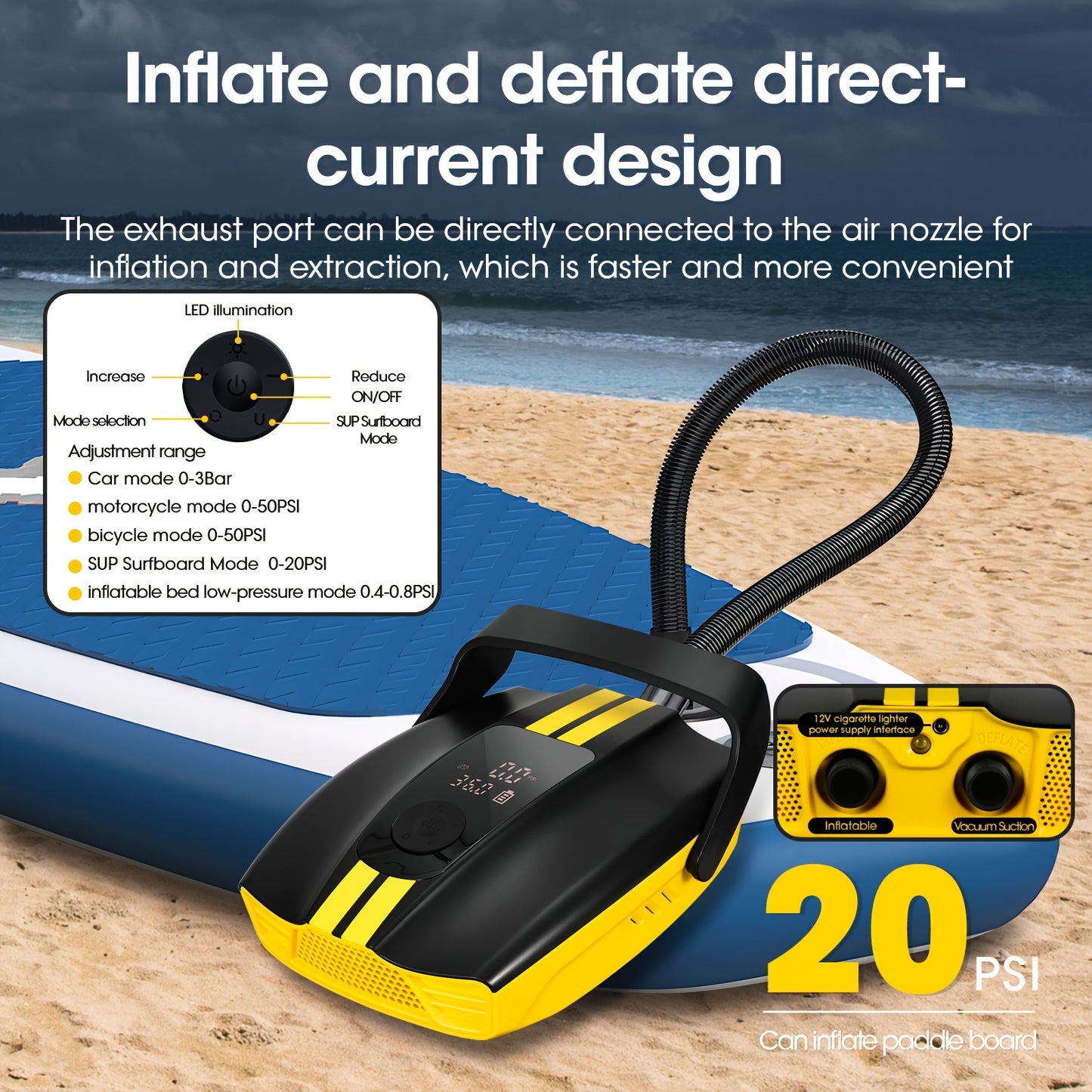 Inflation pump