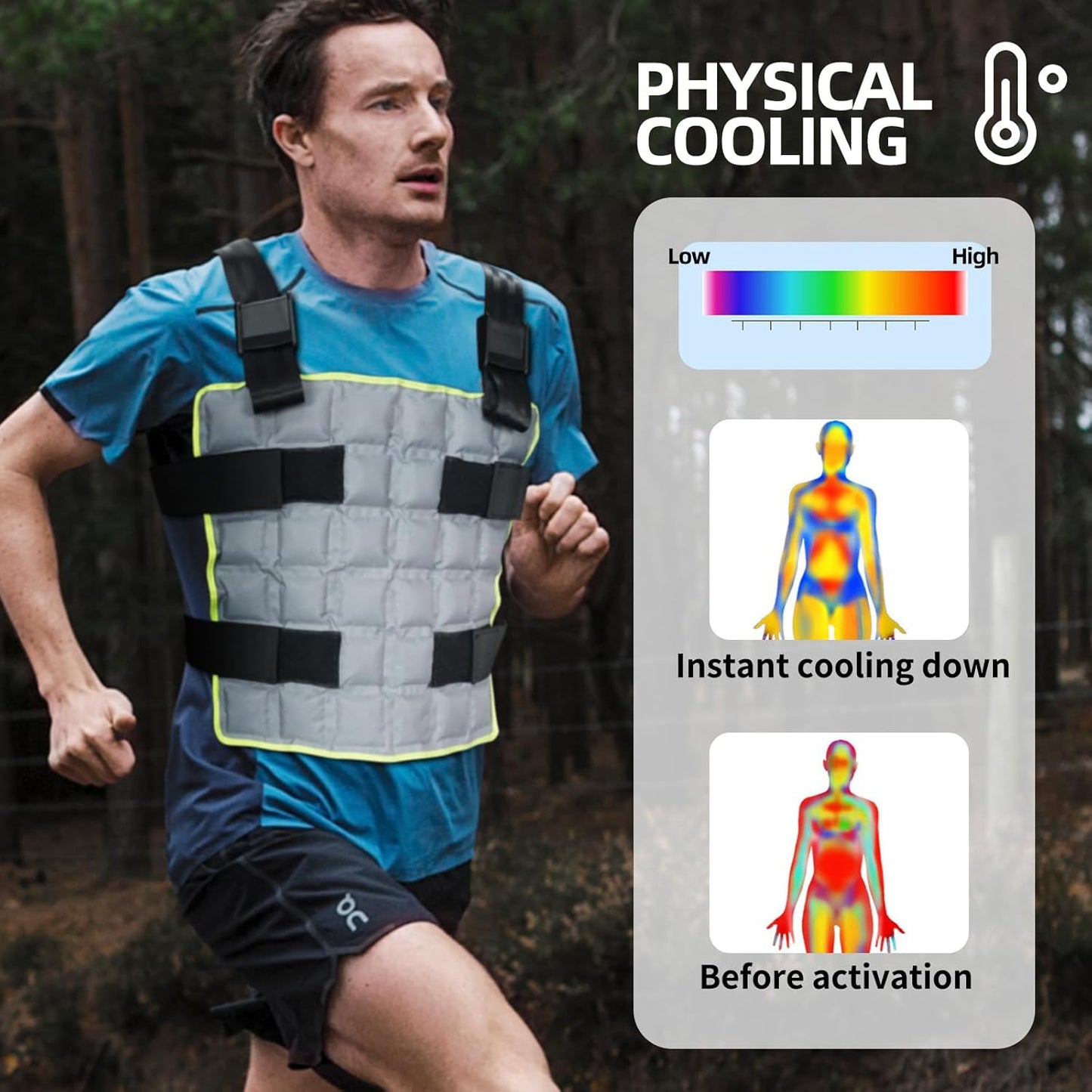 Reusable Ice Pack Vest