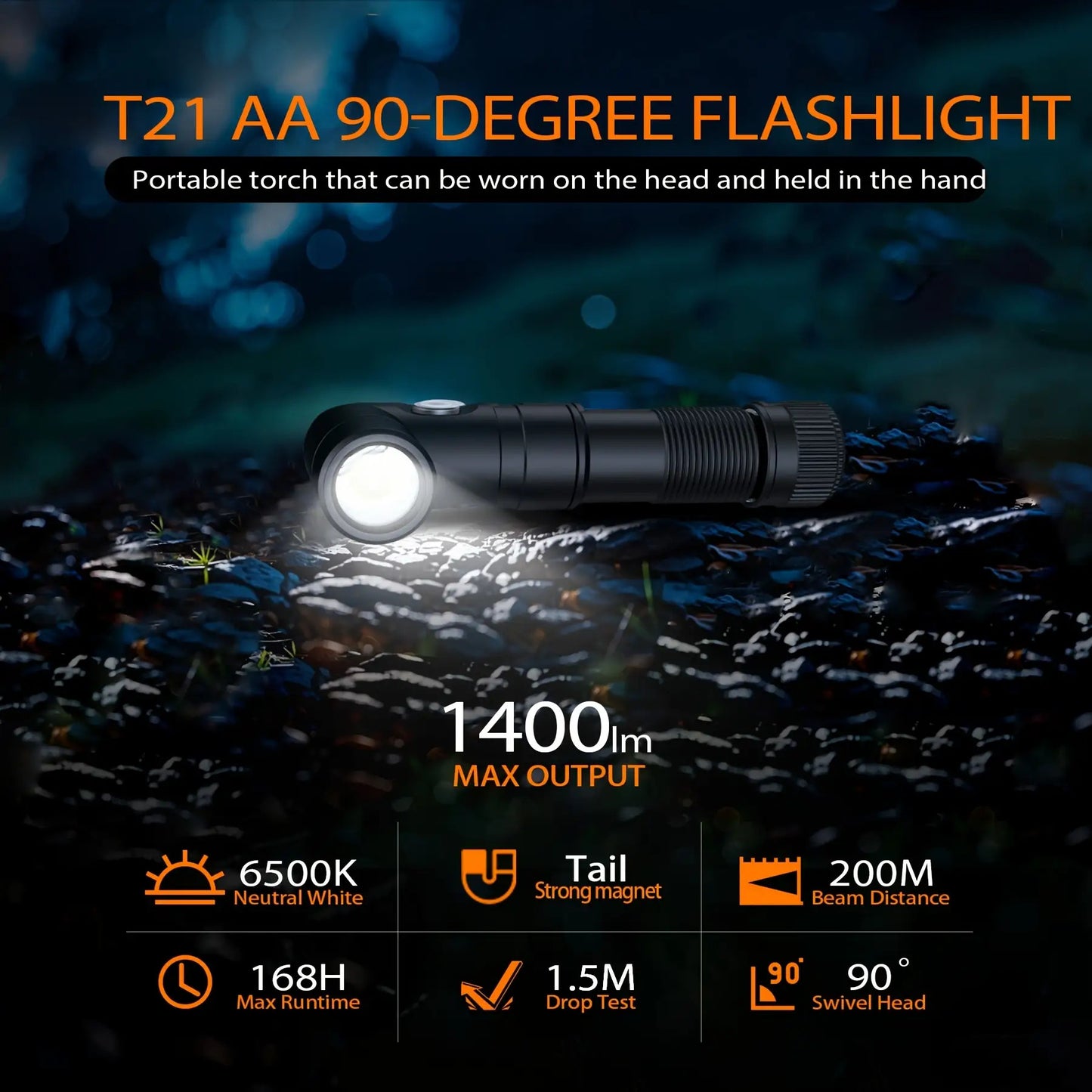 USB C Rechargeable Mini Flashlight With Clip