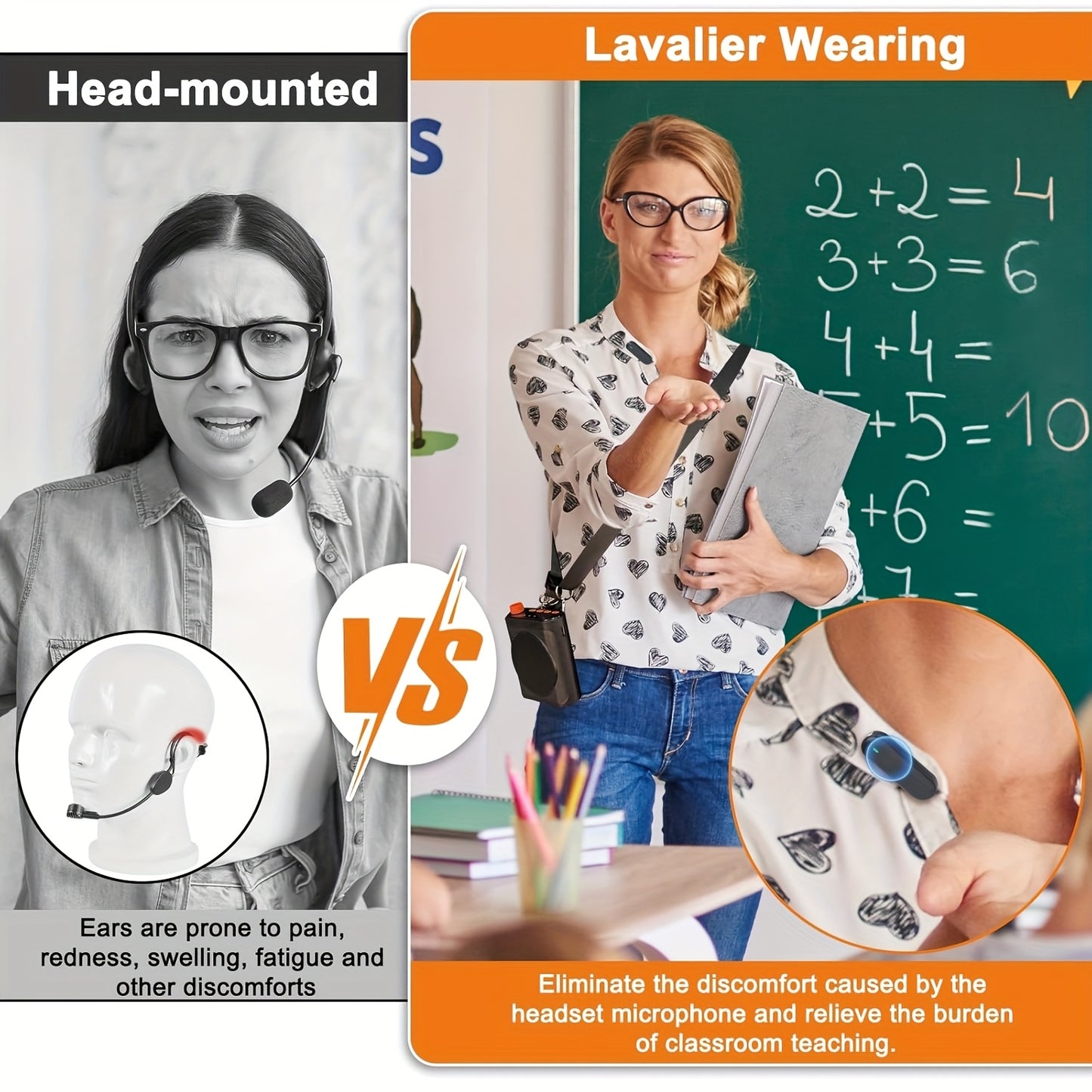 Wireless Voice Amplifier with Lapel Microphone