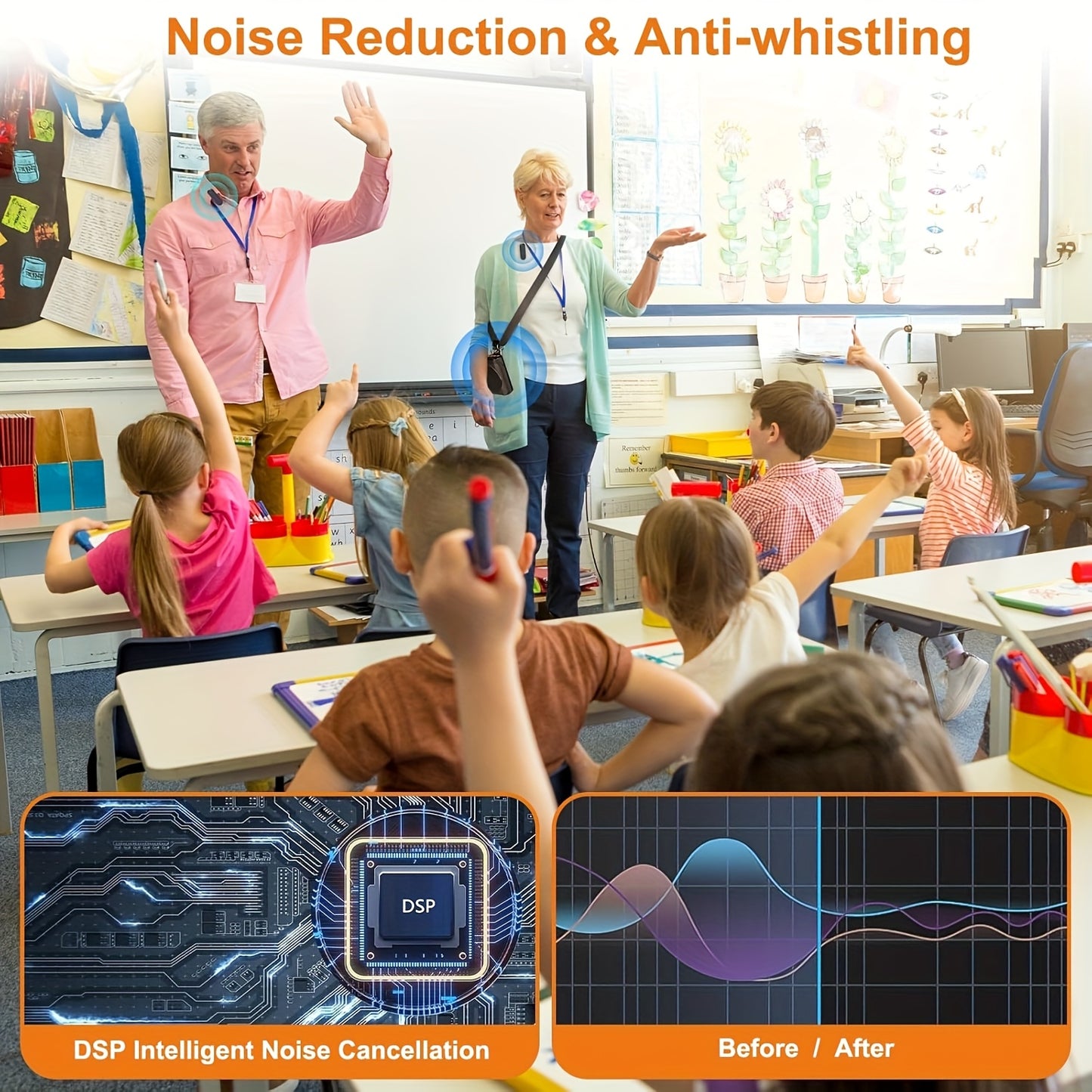 Wireless Voice Amplifier with Lapel Microphone