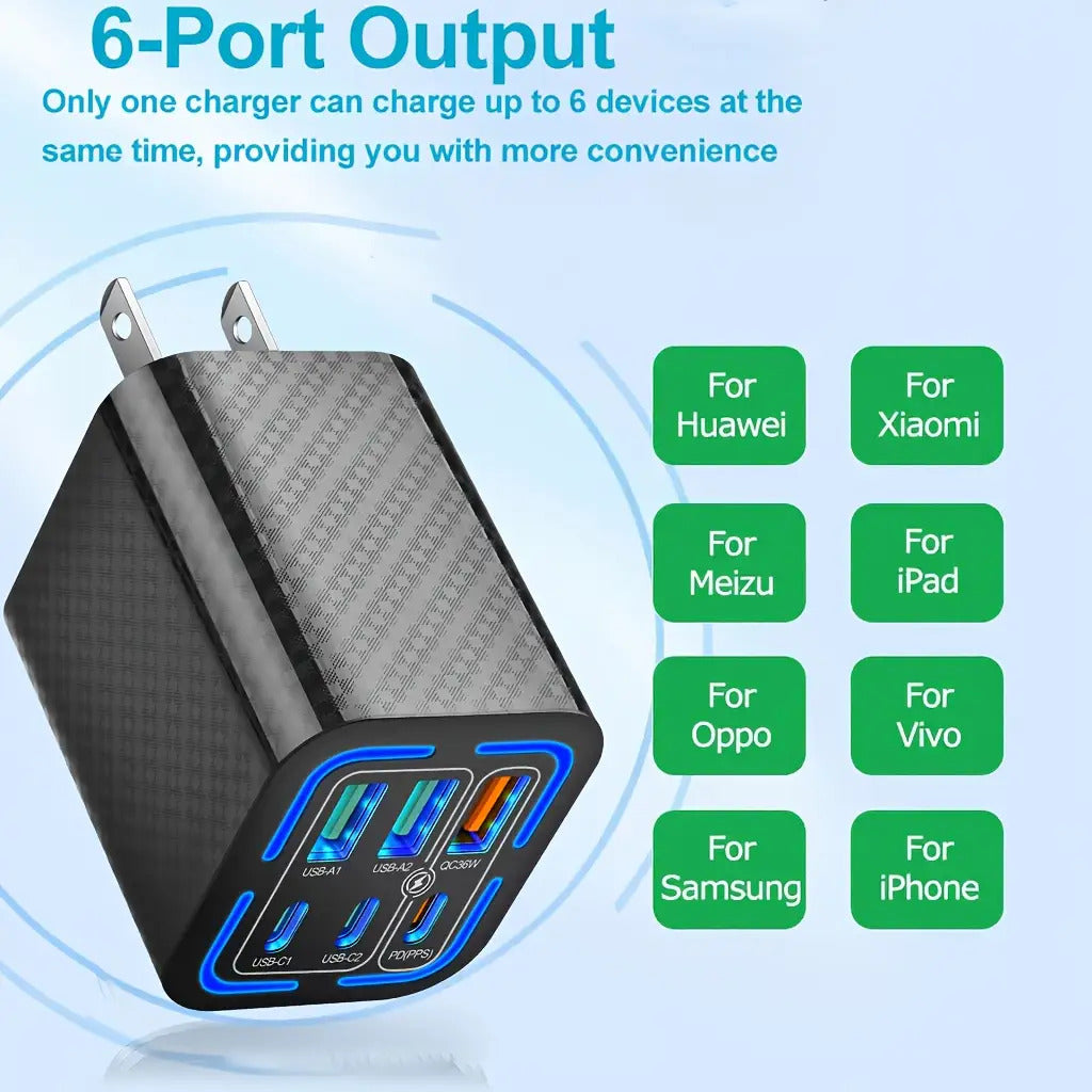 USB C Fast Wall Charger