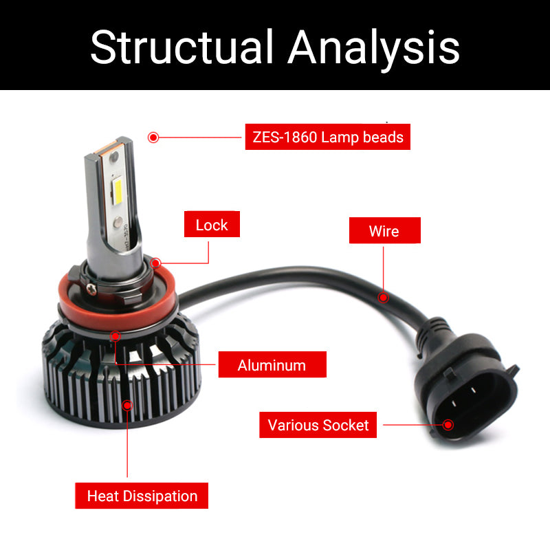 2PCS LED Front Headlight Foglight