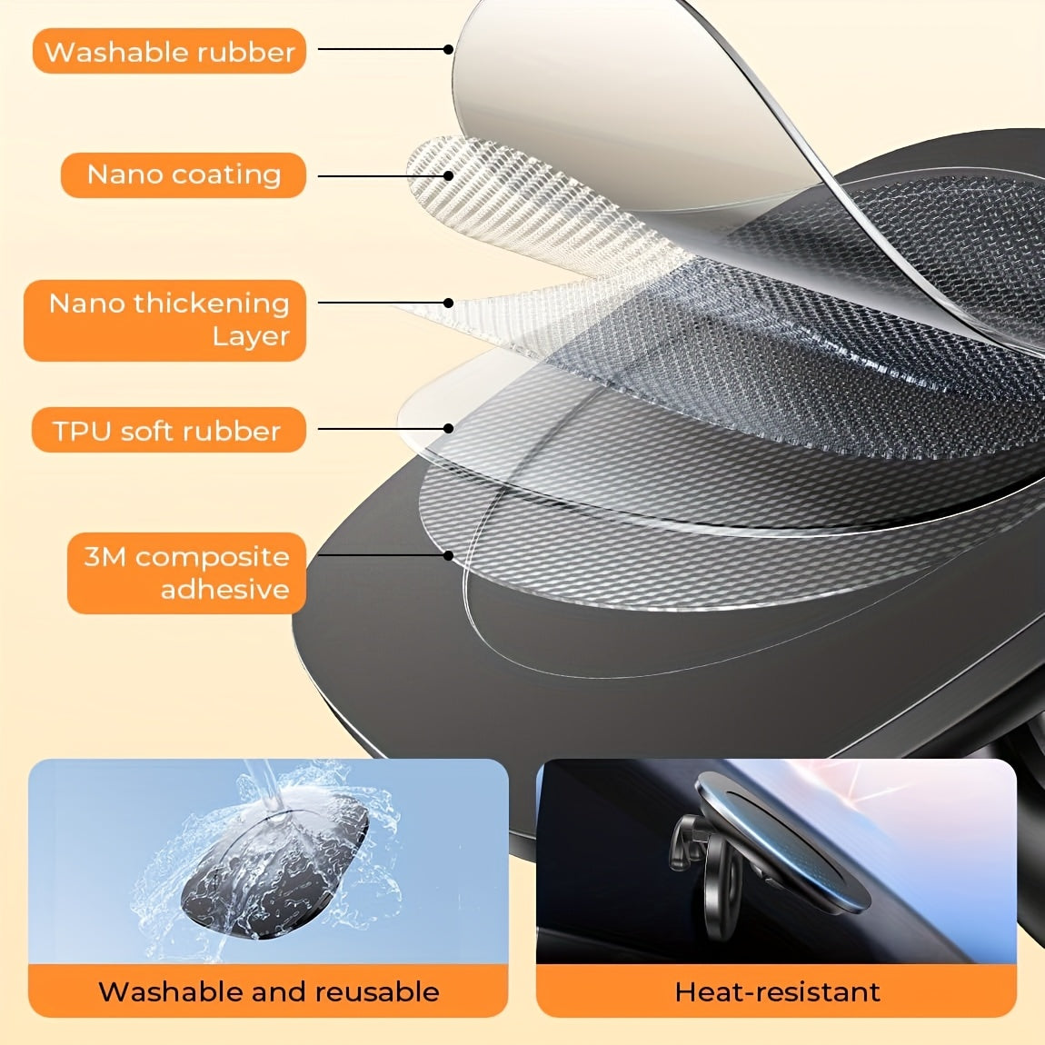 1pc Latest Updated 360-Degree Car Holder