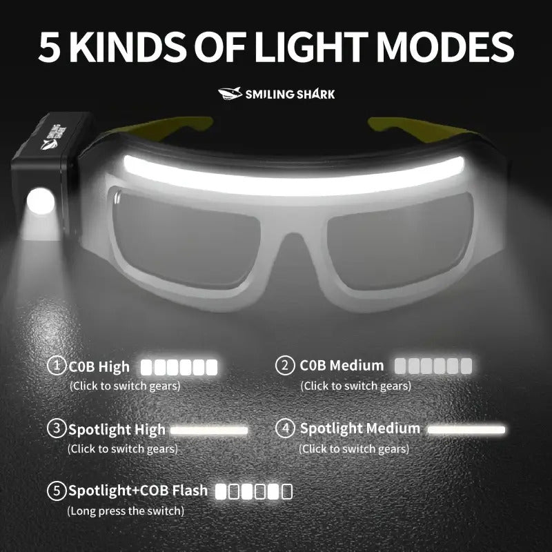 1pc Smiling Shark Rechargeable COB Headlamp with Glasses