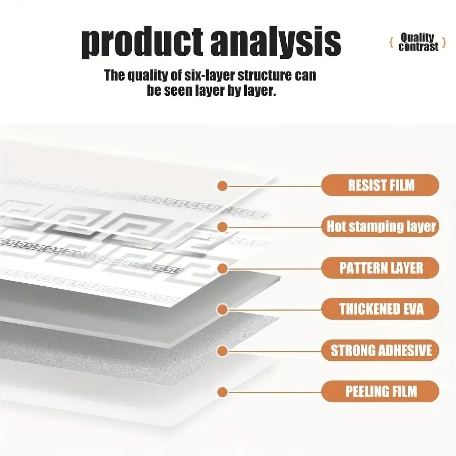 2 Rolls 197 inches x 3.94 inches European Style Marble Tile Panel Wallpaper