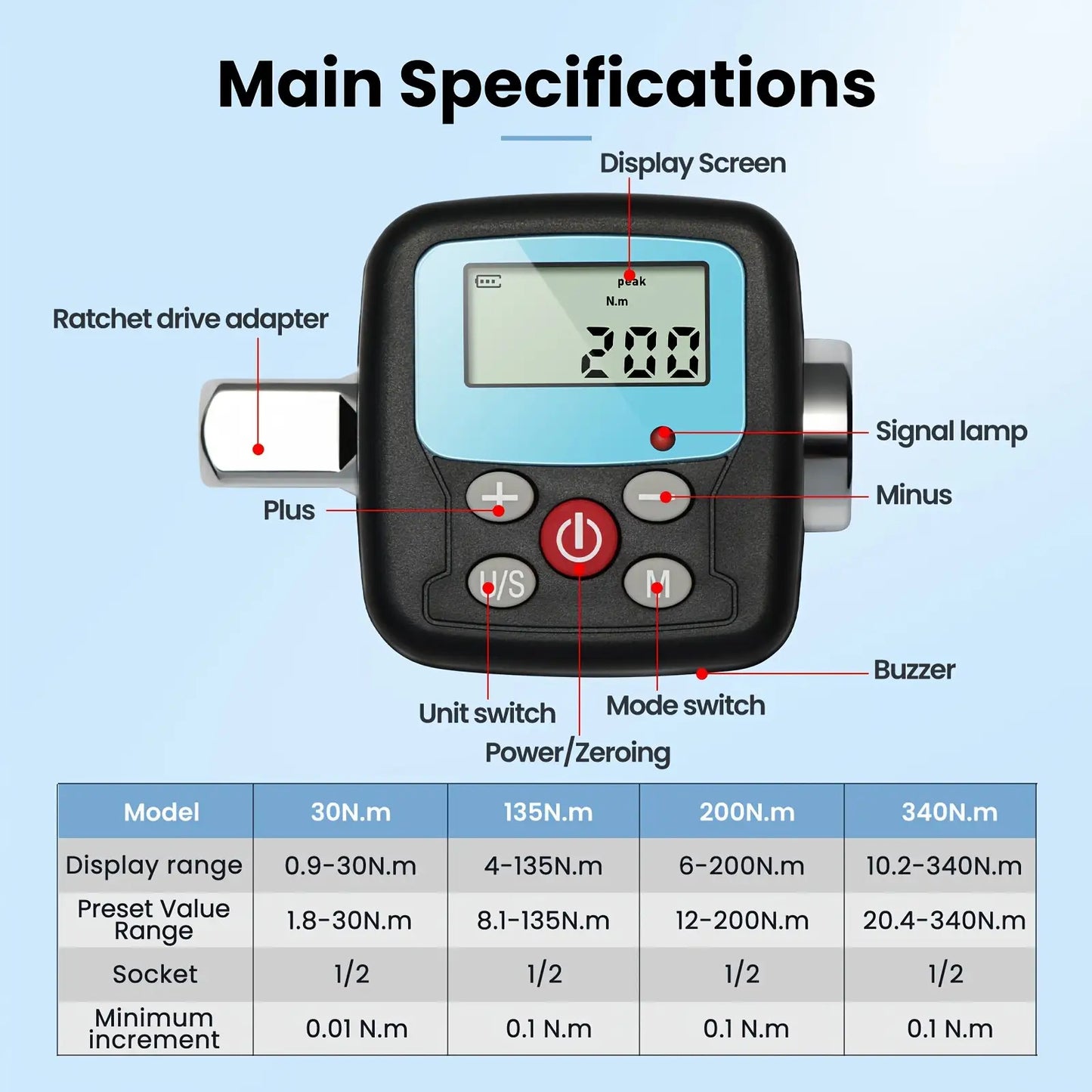 Precision Torque Wrench Adapter