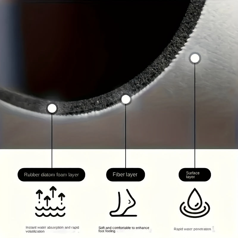 Quick-Drying, Non-Slip Super Absorbent Diatom Mud Bathroom Mat