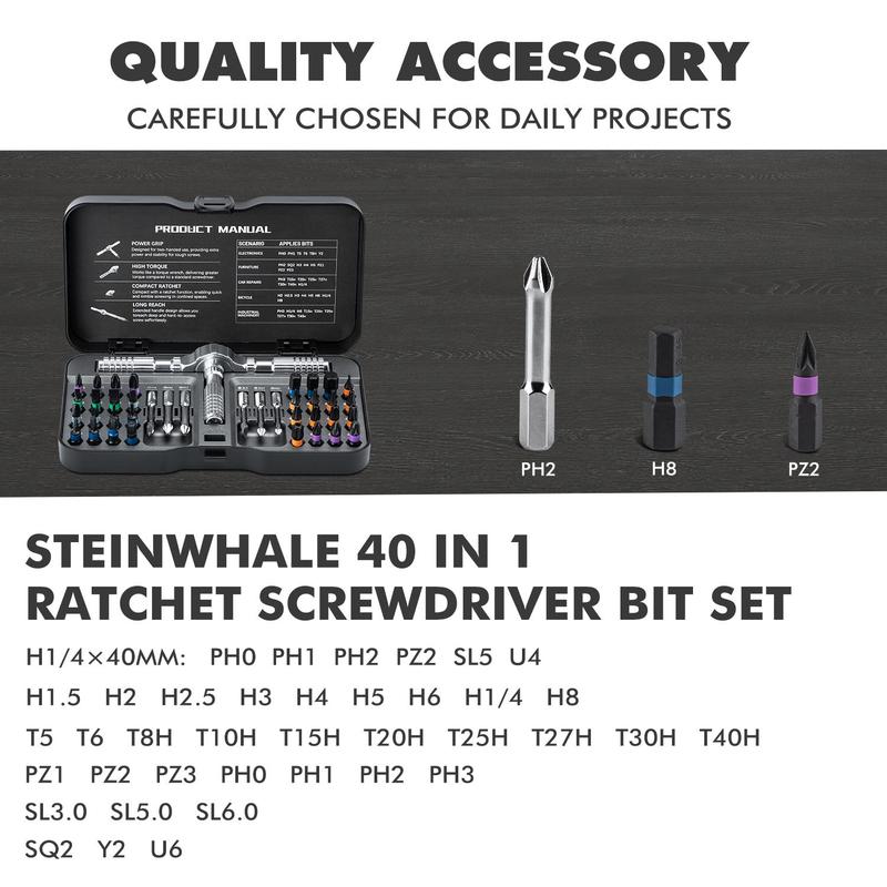 Multifunctional Screwdriver Set with Detachable T-shaped Ratchet Handle