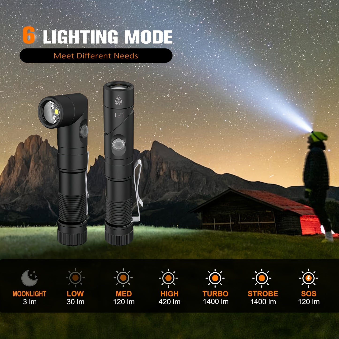 USB C Rechargeable Mini Flashlight With Clip