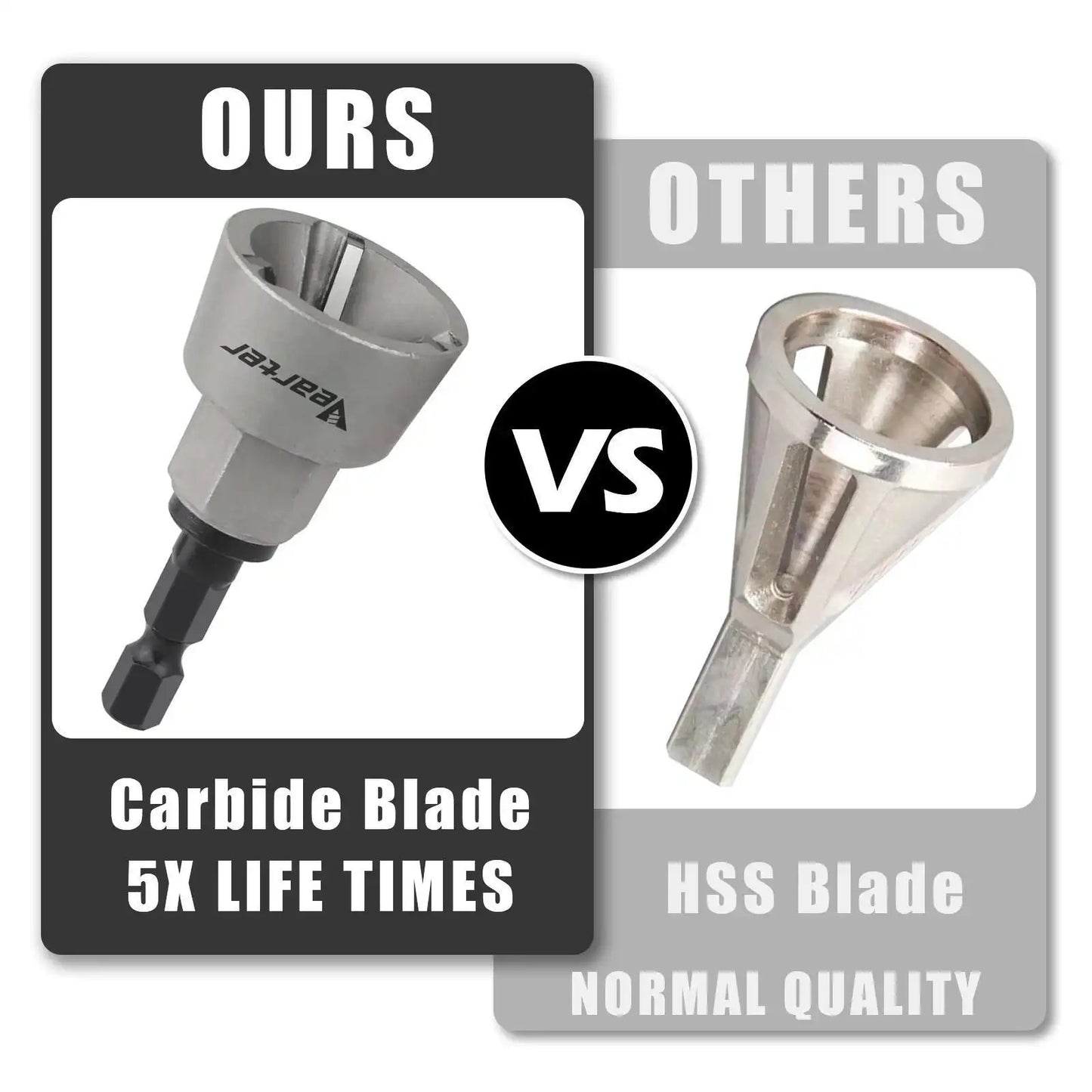 20mm Metal Deburring External Chamfer Tool