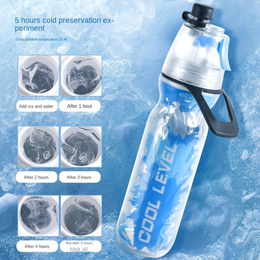 1pc Large Capacity Spray Water Bottle