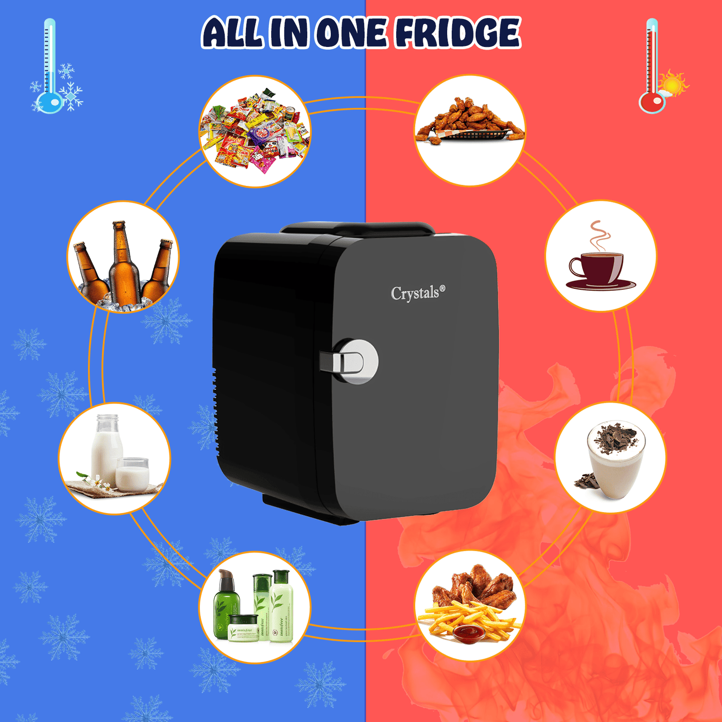 Mini Fridge, 4 Litre Table Top Small Fridge Cooler & Warmer