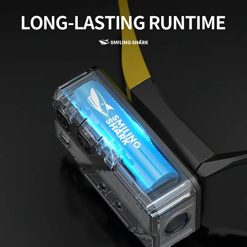 1pc Smiling Shark Rechargeable COB Headlamp with Glasses