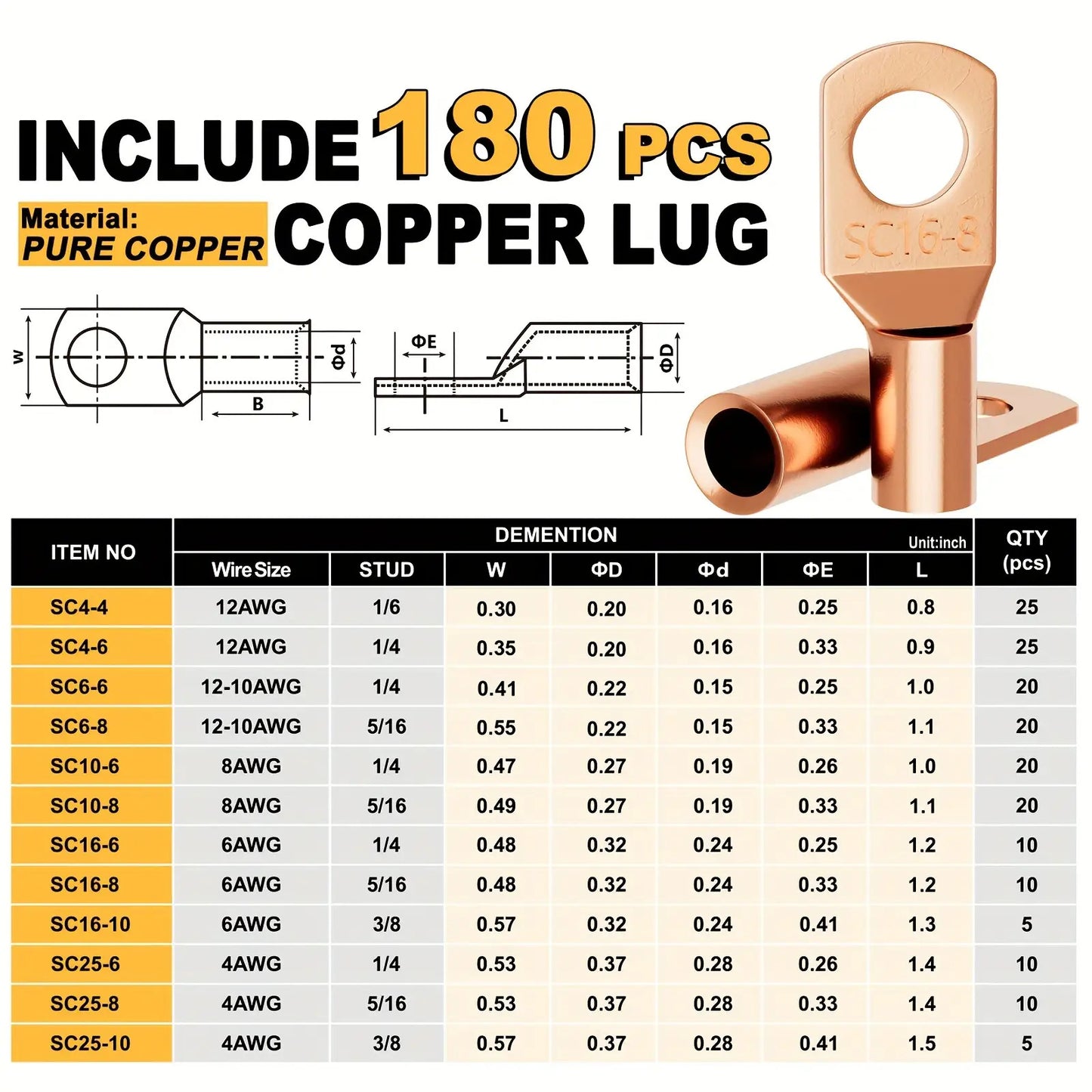 Cable Lug Crimping Tool