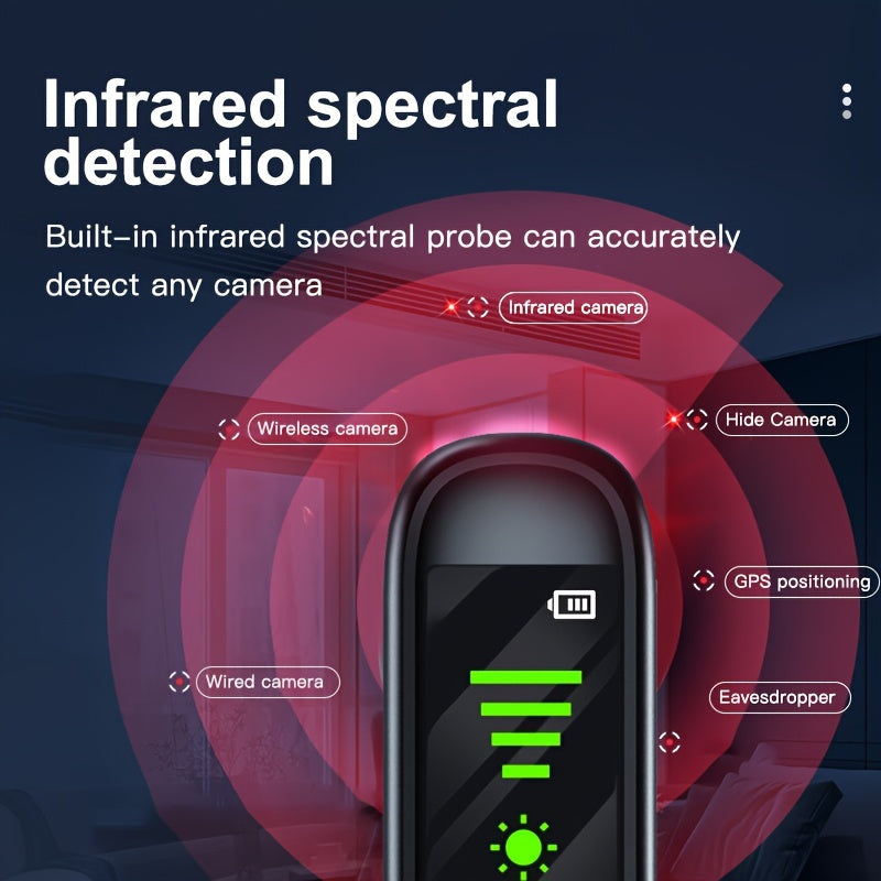 Portable Wireless Spy Camera Detector