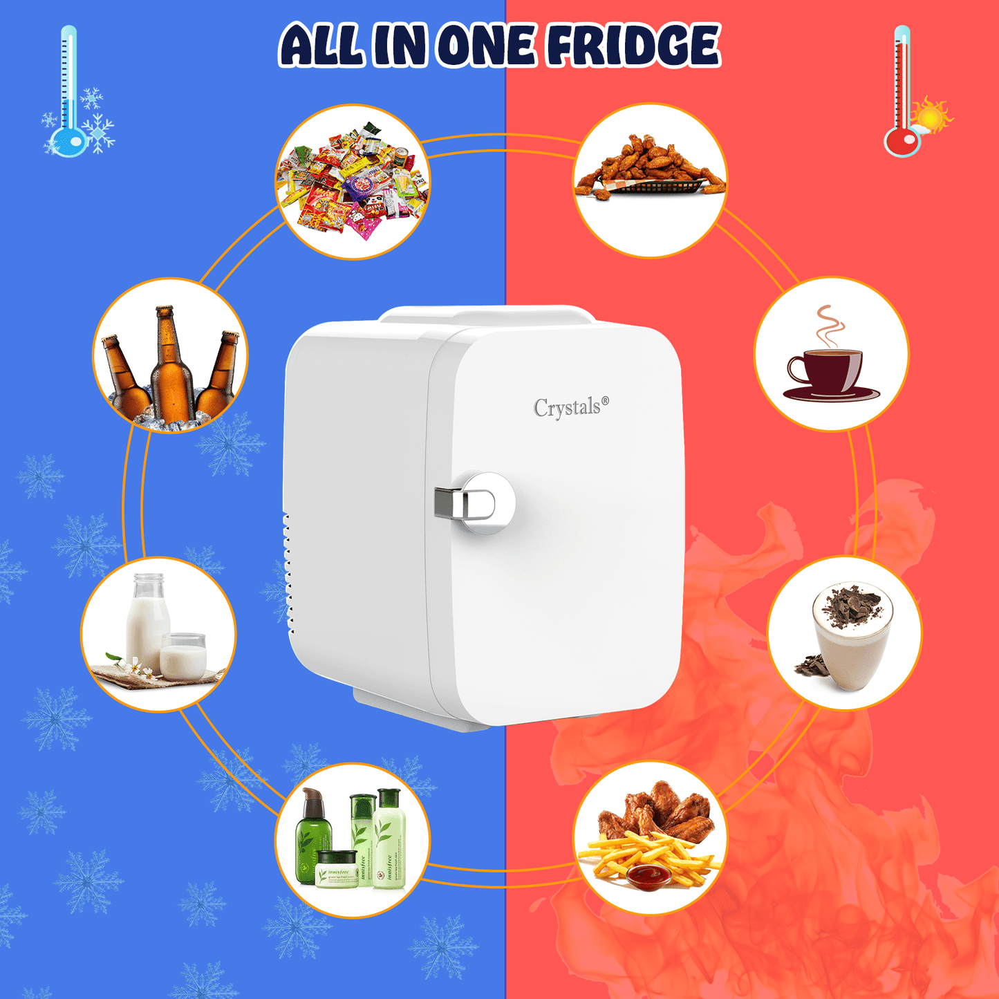 Mini Fridge, 4 Litre Table Top Small Fridge Cooler & Warmer
