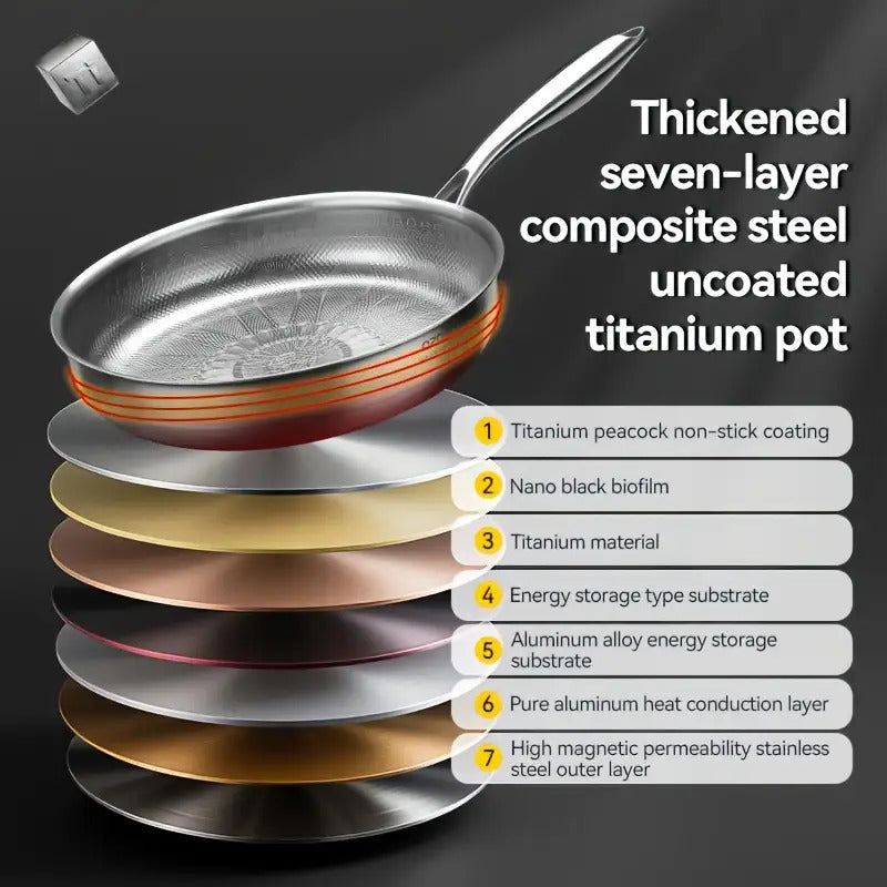1pc Stainless Steel Non-Stick Frying Pan