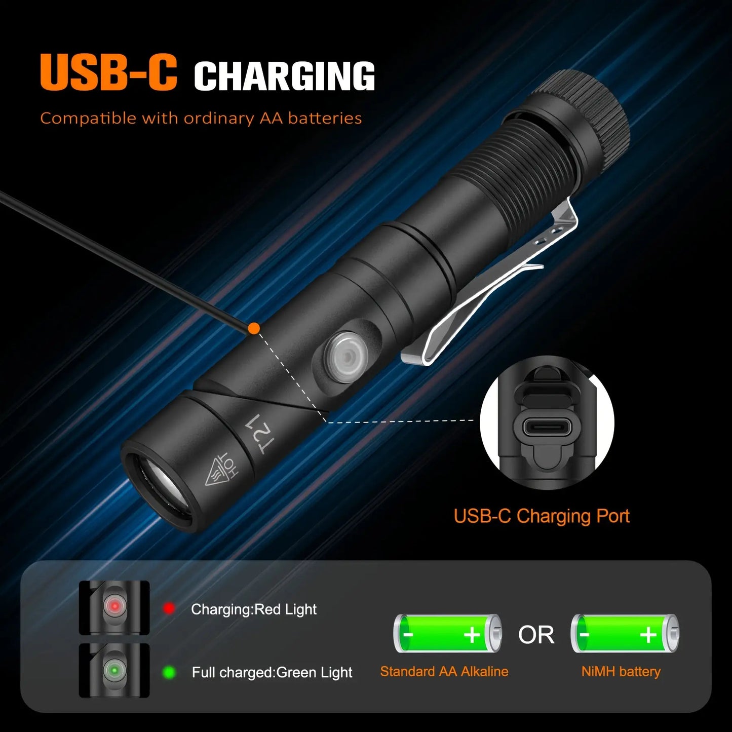 USB C Rechargeable Mini Flashlight With Clip