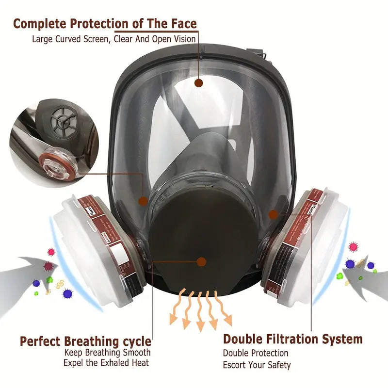 15-in-1 Ultimate Protection Full Face Respirator Gas Mask