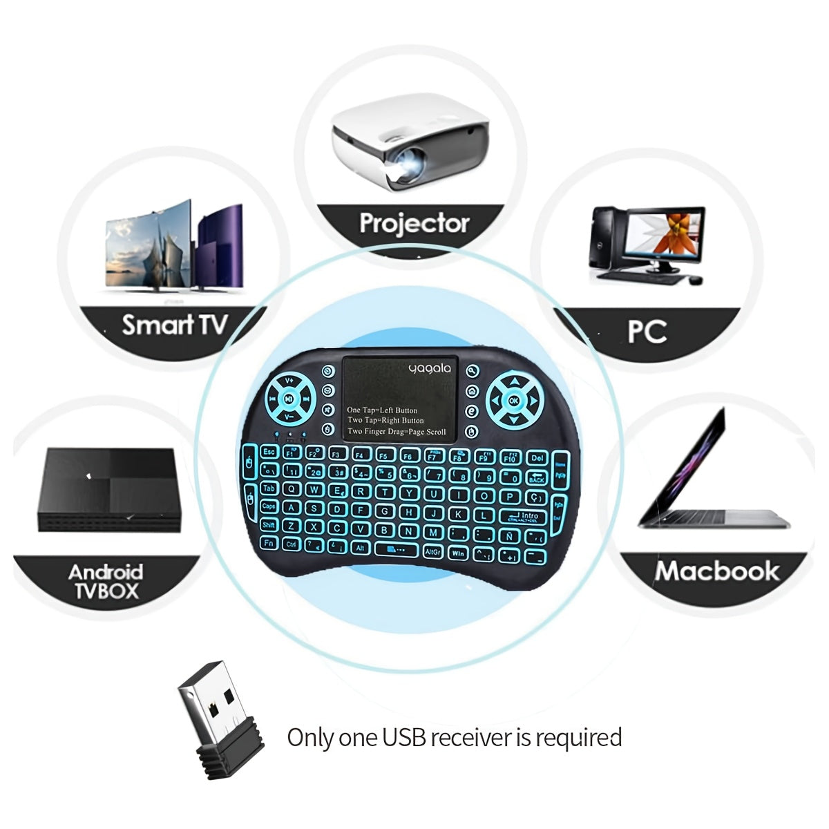 RechargeableWireless Mini Keyboard Remote Control Touchpad Mouse Combo Controller