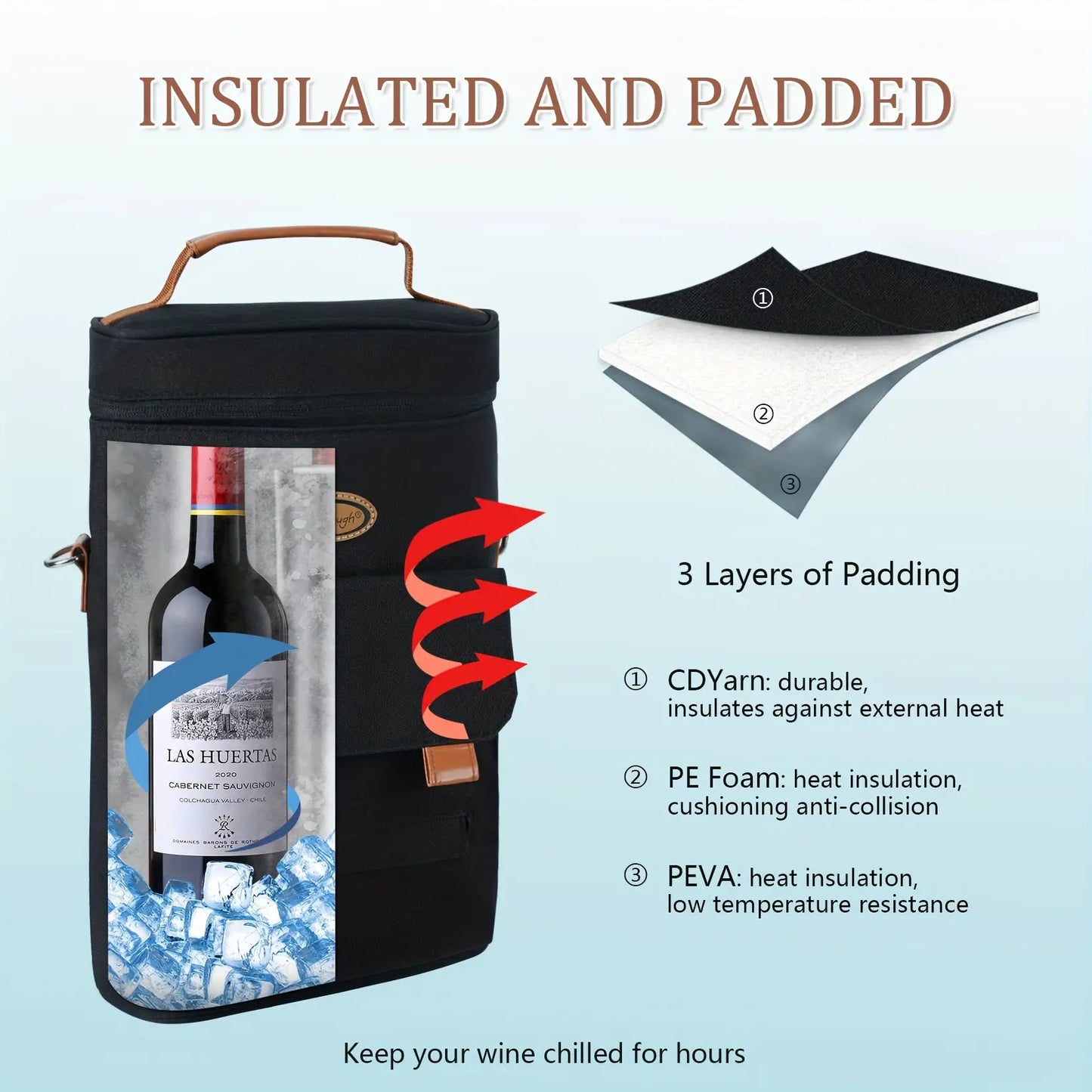 Wine Storage Bag ,Two Capacity Cooler Bags