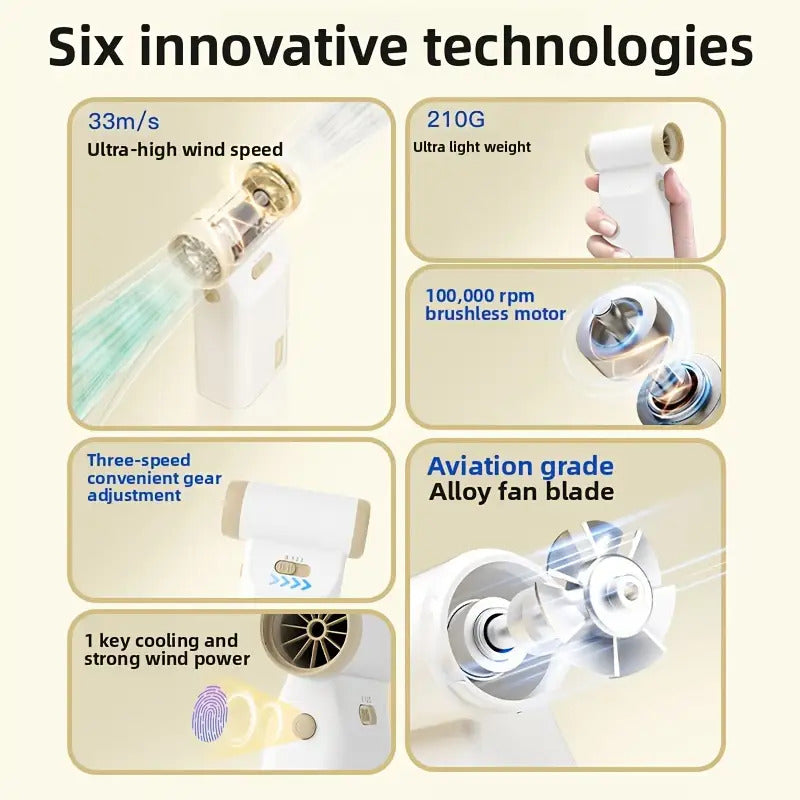 Cordless Portable Hair Dryer