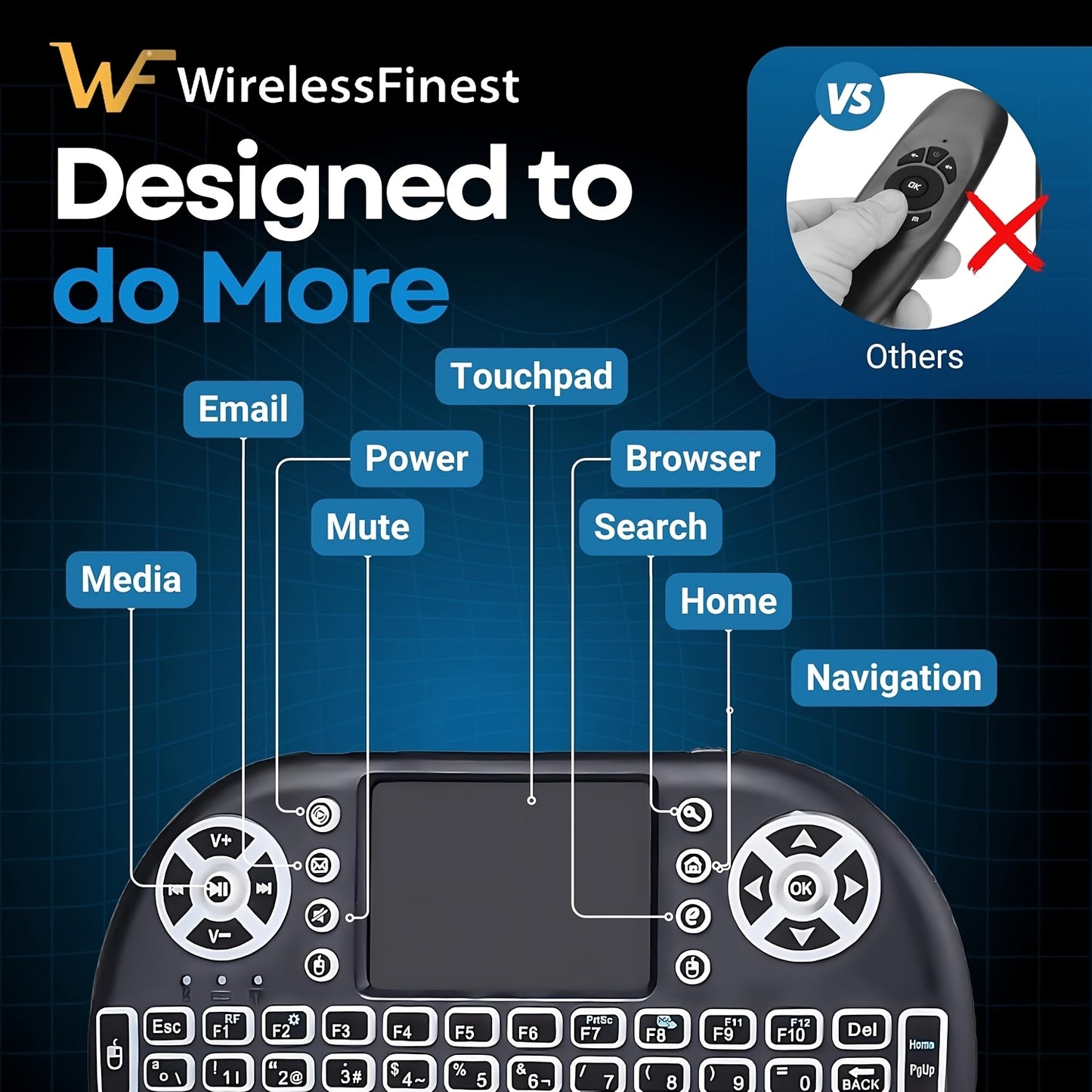 RechargeableWireless Mini Keyboard Remote Control Touchpad Mouse Combo Controller