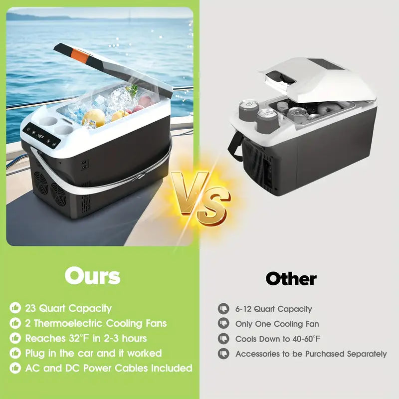 12V Car Refrigerator Cooler/Warmer
