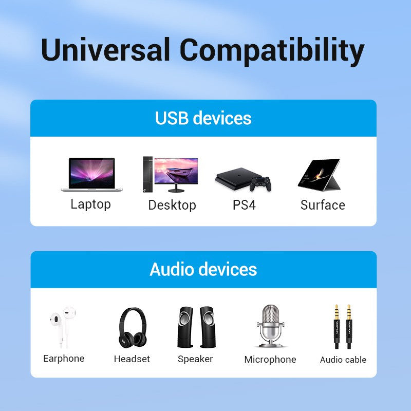 Sound Card USB External Stereo Sound Adapter