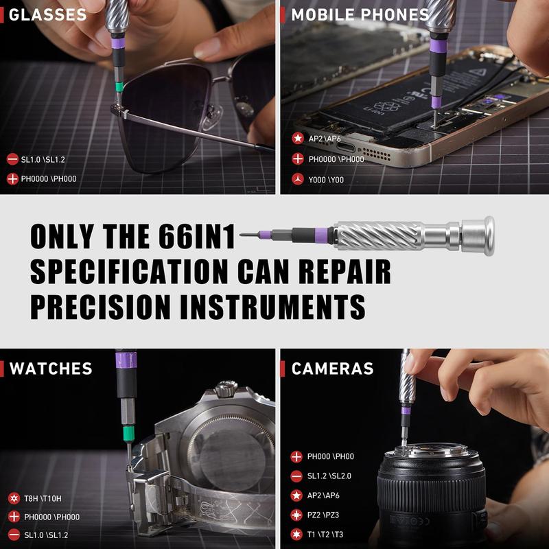 Multifunctional Screwdriver Set with Detachable T-shaped Ratchet Handle